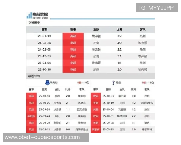 热刺客场挑战埃弗顿力争胜利以追平队史最佳开局纪录
