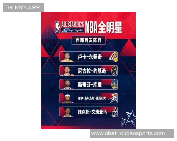 西部全明星替补概率分析杜兰特穆雷申京詹姆斯入选前景预测